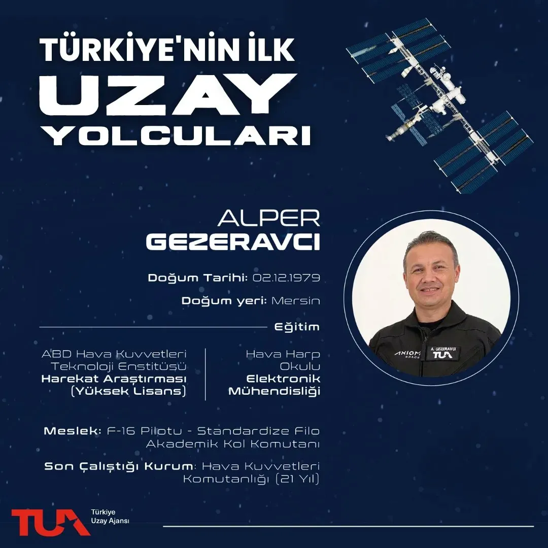 Uzaya Çıkan İlk Türk Astronot Alper Gezeravcı Kimdir? - İşte Okur